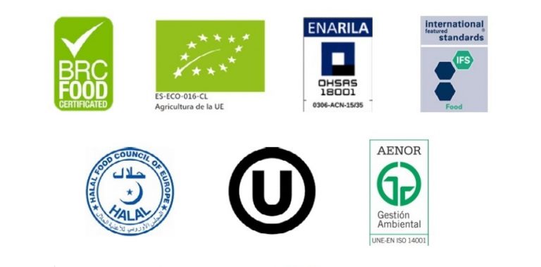 Certificaciones Alimentarias Para Empresas Industriales | Itac Professional