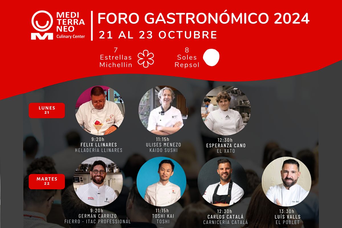 La marca Itac Professional, presente en las V Jornadas Gastronómicas del Mediterráneo Culinary Center